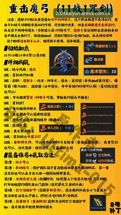 德比战前都灵备战实用指南：从伤病更新到球迷观赛必备知识