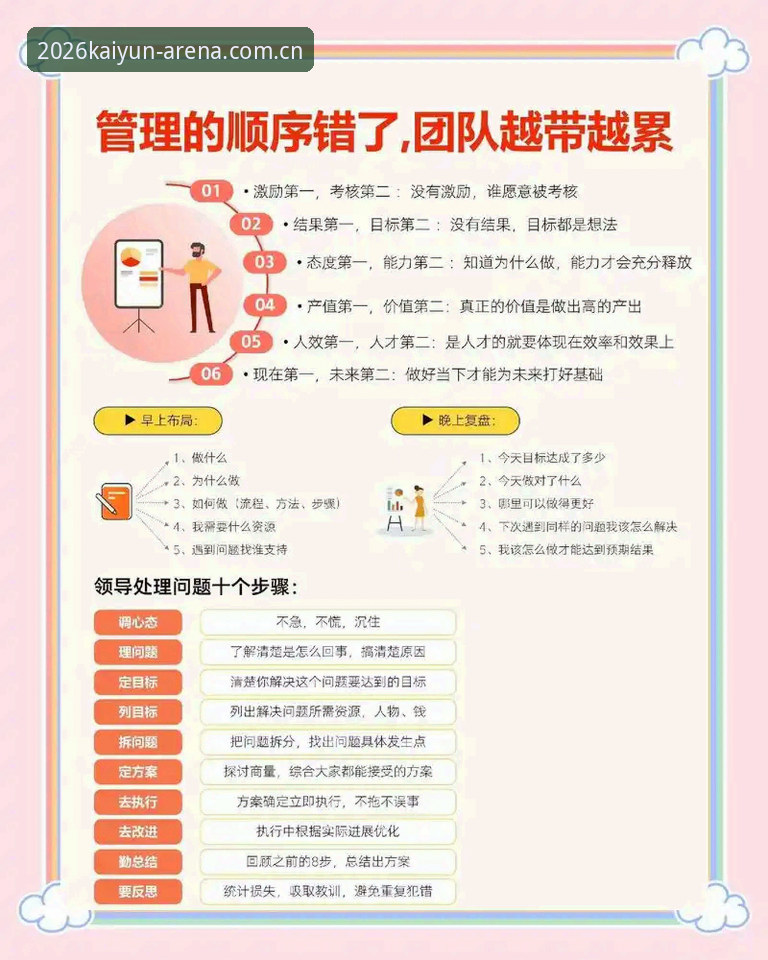乐鱼体育官网登录 从马赛更衣室危机看懂团队管理:Kaiyun体坛乐鱼深度操作教程