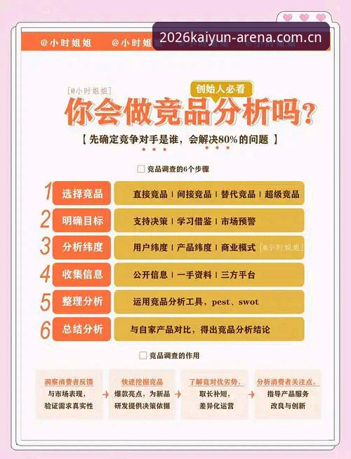 乐鱼体育好用吗 Kaiyun体坛乐鱼2026版使用指南:功能体验与竞品对比完整分析
