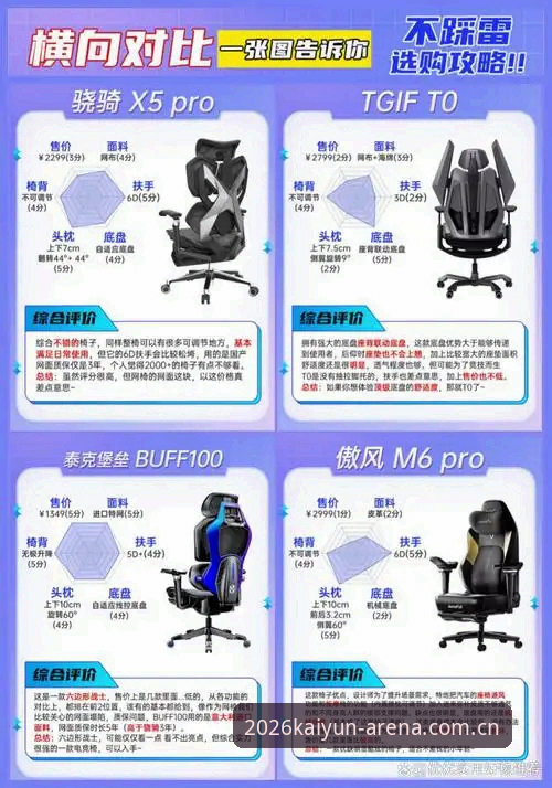 乐鱼体育体验 Kaiyun体坛乐鱼2026深度分析:从竞品对比看全新体验